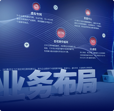 企業(yè)展廳